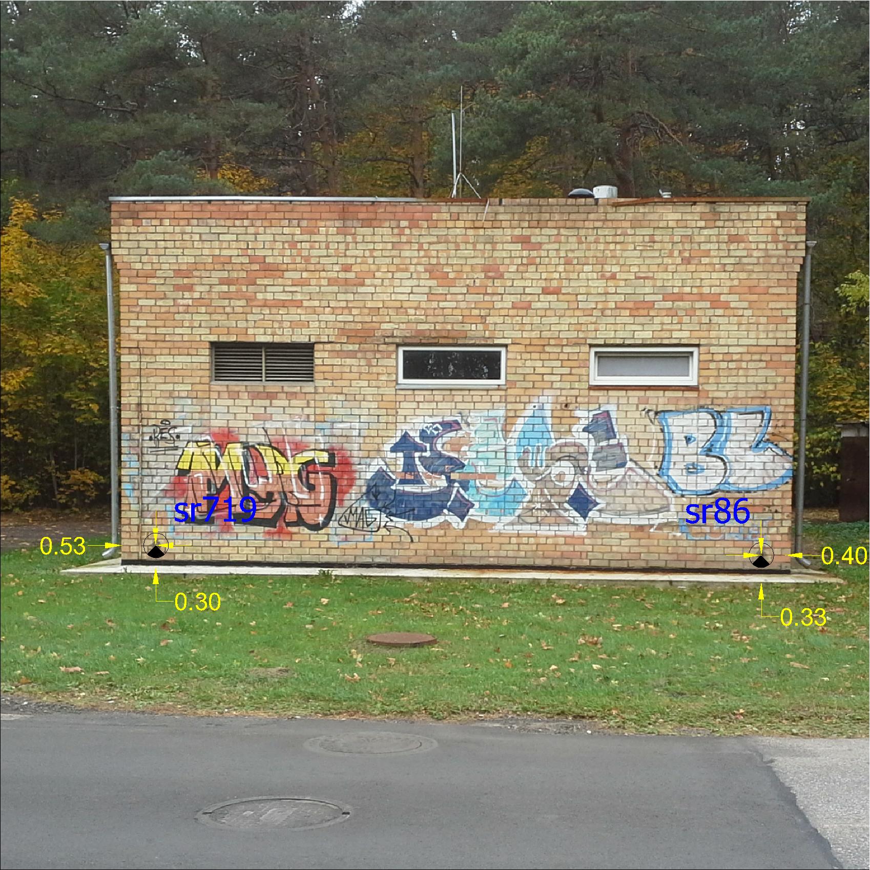 Apkārtnes foto